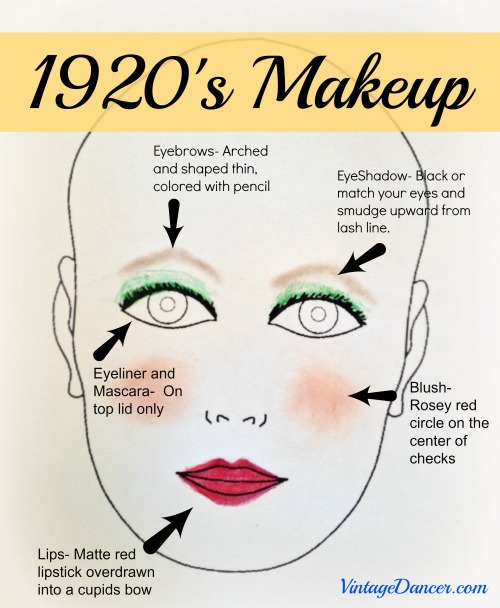 1920-s Makeup