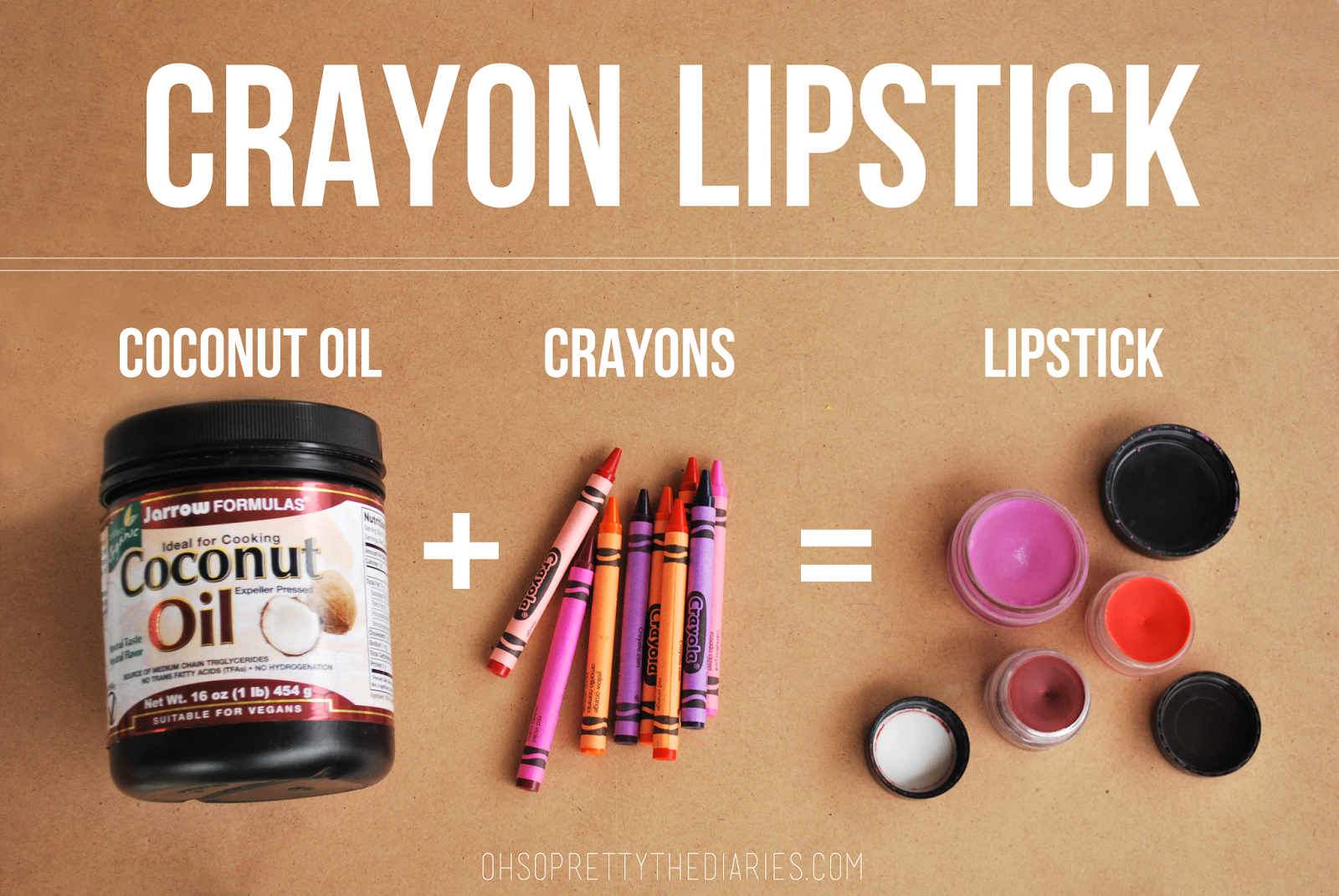 DIY Crayon Lipstick