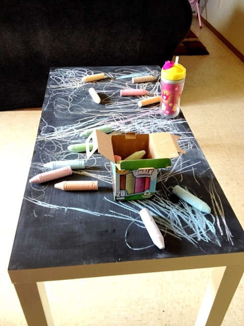 Chalk Board Table